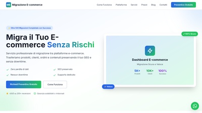 Migrazione eCommerce